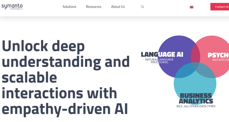 symanto - AI Tool Preview