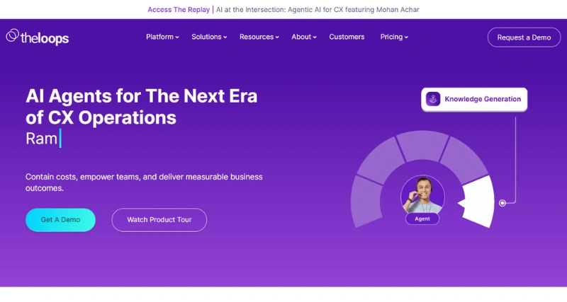 TheLoops - AI Tool Preview