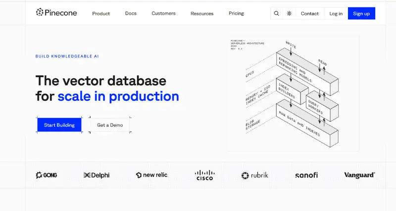 Pinecone - AI Tool Preview