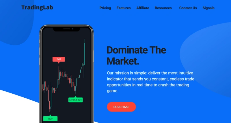 TradingLab - AI Tool Preview