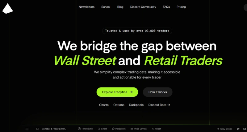 Tradytics - AI Tool Preview