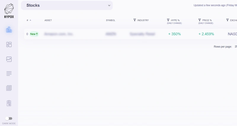 HypeIndex - AI Tool Preview