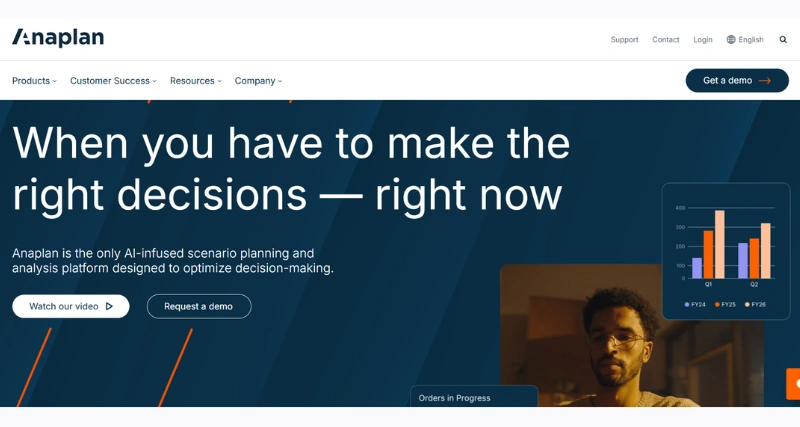 Anaplan - AI Tool Preview