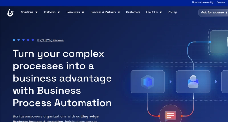 Bonitasoft - AI Tool Preview