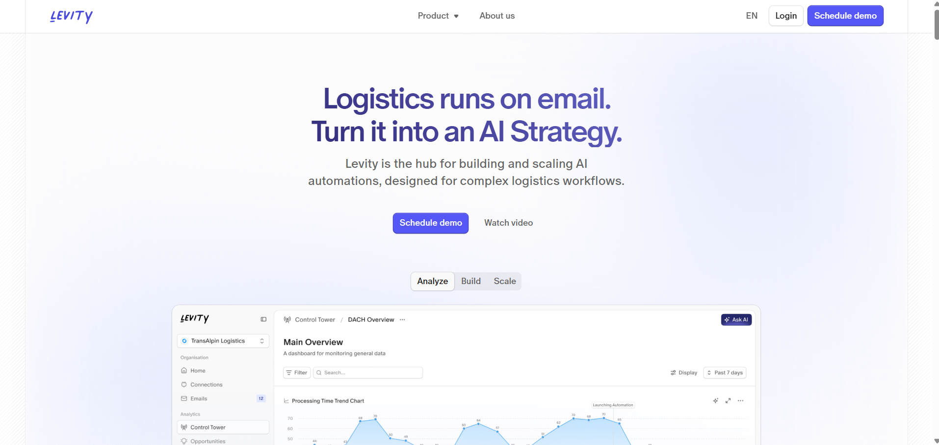 levity - AI Tool Preview